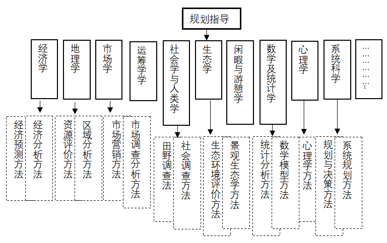 旋乐吧spin8·(中国)手机版官方网站