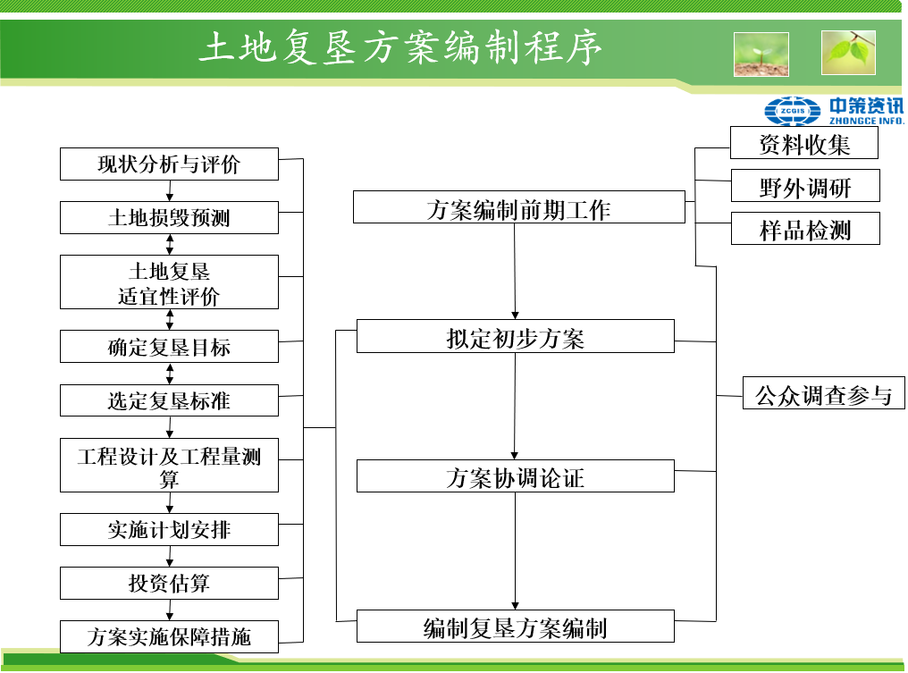 旋乐吧spin8·(中国)手机版官方网站