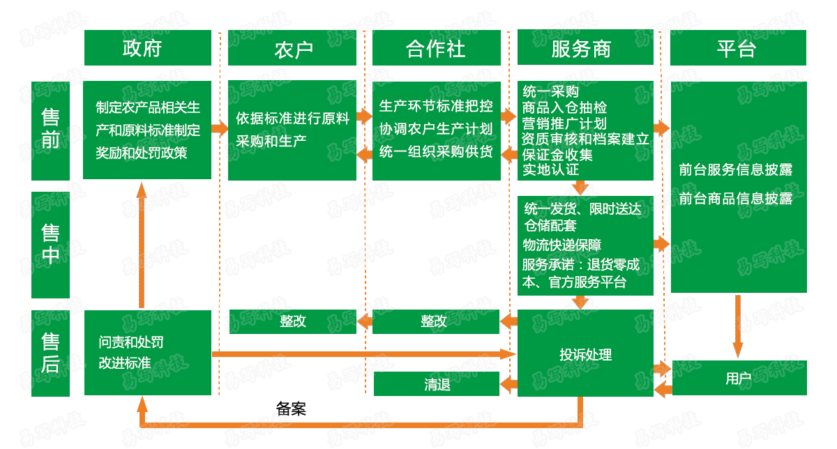 旋乐吧spin8·(中国)手机版官方网站